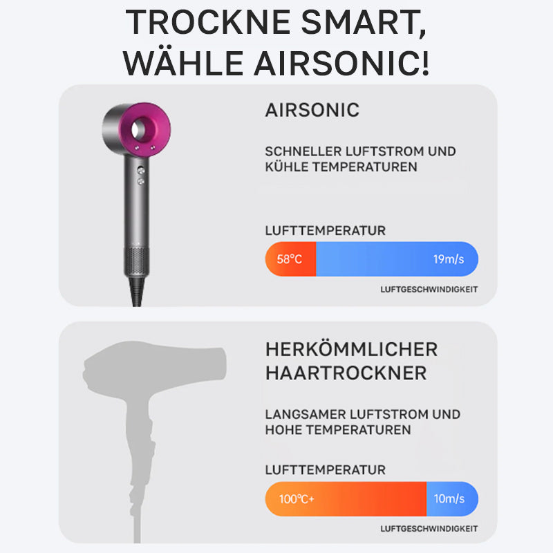 AirSonic®