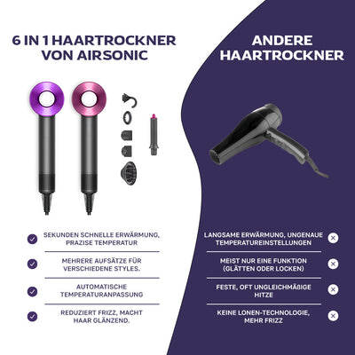 AirSonic® Noral
